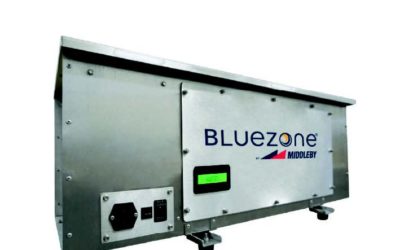 Keep your spaces safer with Bluezone!